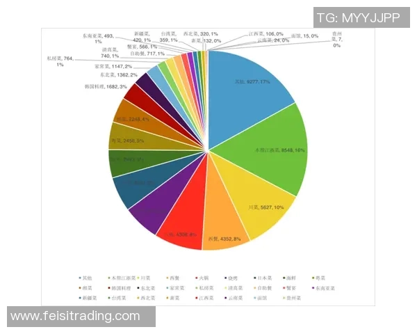深圳羽毛球队在联合会杯中的战术表现分析与点评 深圳羽毛球队在联合会杯中的战术表现分析与点评