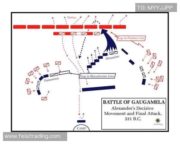 WE在大师赛中的速度表现分析与战术解读
