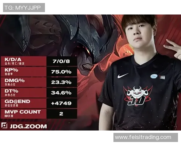 CSGO热议JDG团队协作引发的争议与反思分析