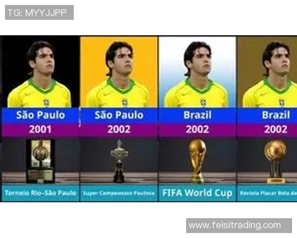 卡塞米罗的足球之路：从巴西小镇到世界顶级联赛的传奇旅程