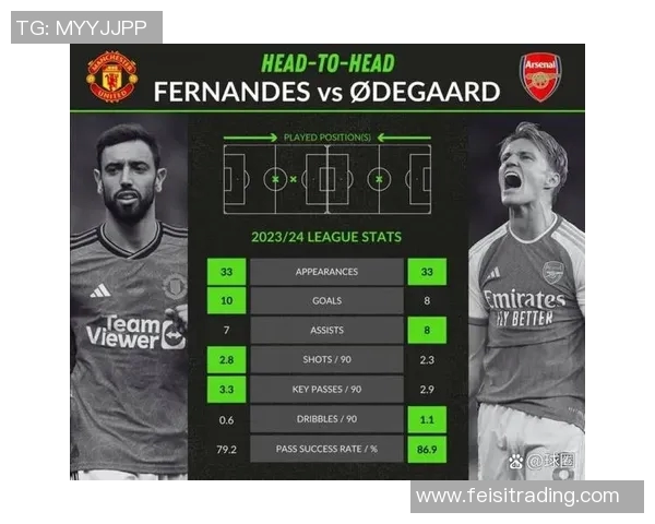 曼联与阿森纳精彩对决直播信息及赛前分析全攻略