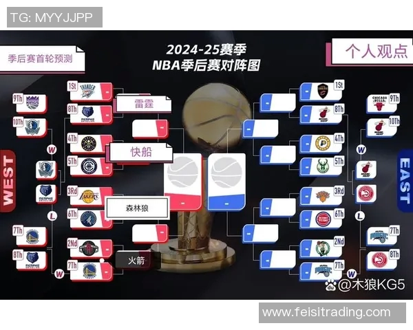 雷霆与灰熊季后赛精彩对决全场录像回顾与分析