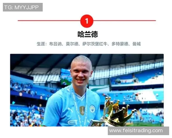 哈兰德：足坛新星的崛起与未来发展潜力分析