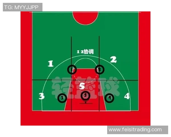 北京篮球队快攻战术解析：深度剖析其高效运作与战术执行