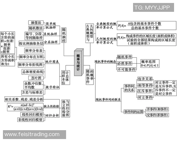 重磅专题：IG在防反领域的创新与突破分析